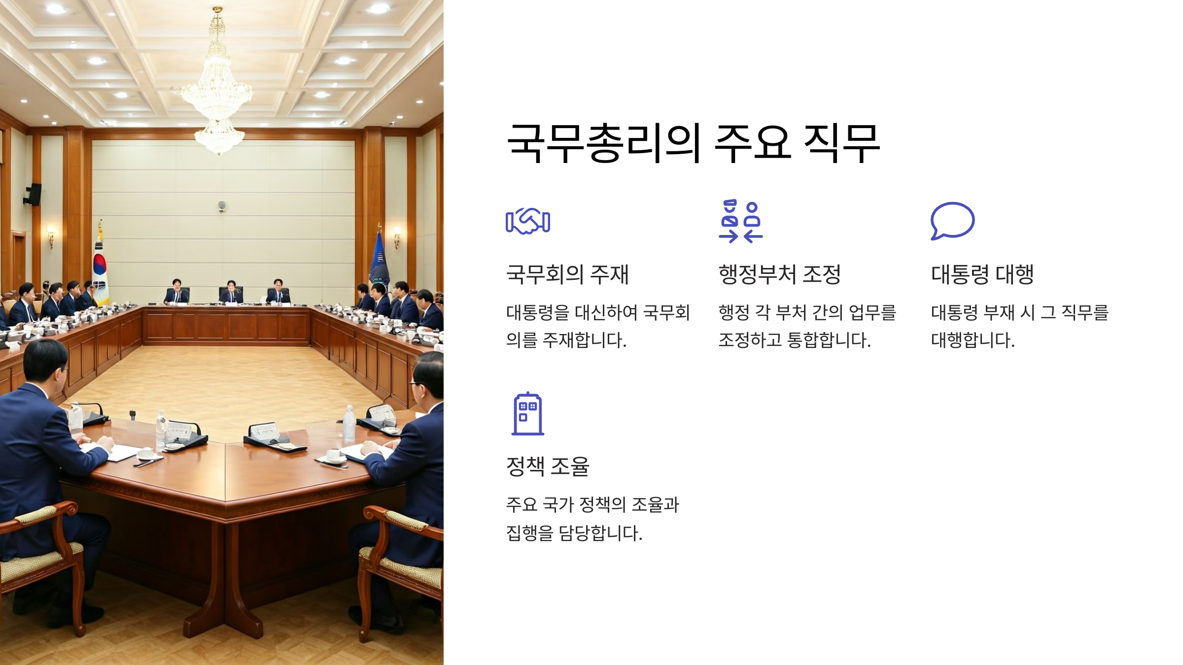 국무총리 선출 과정