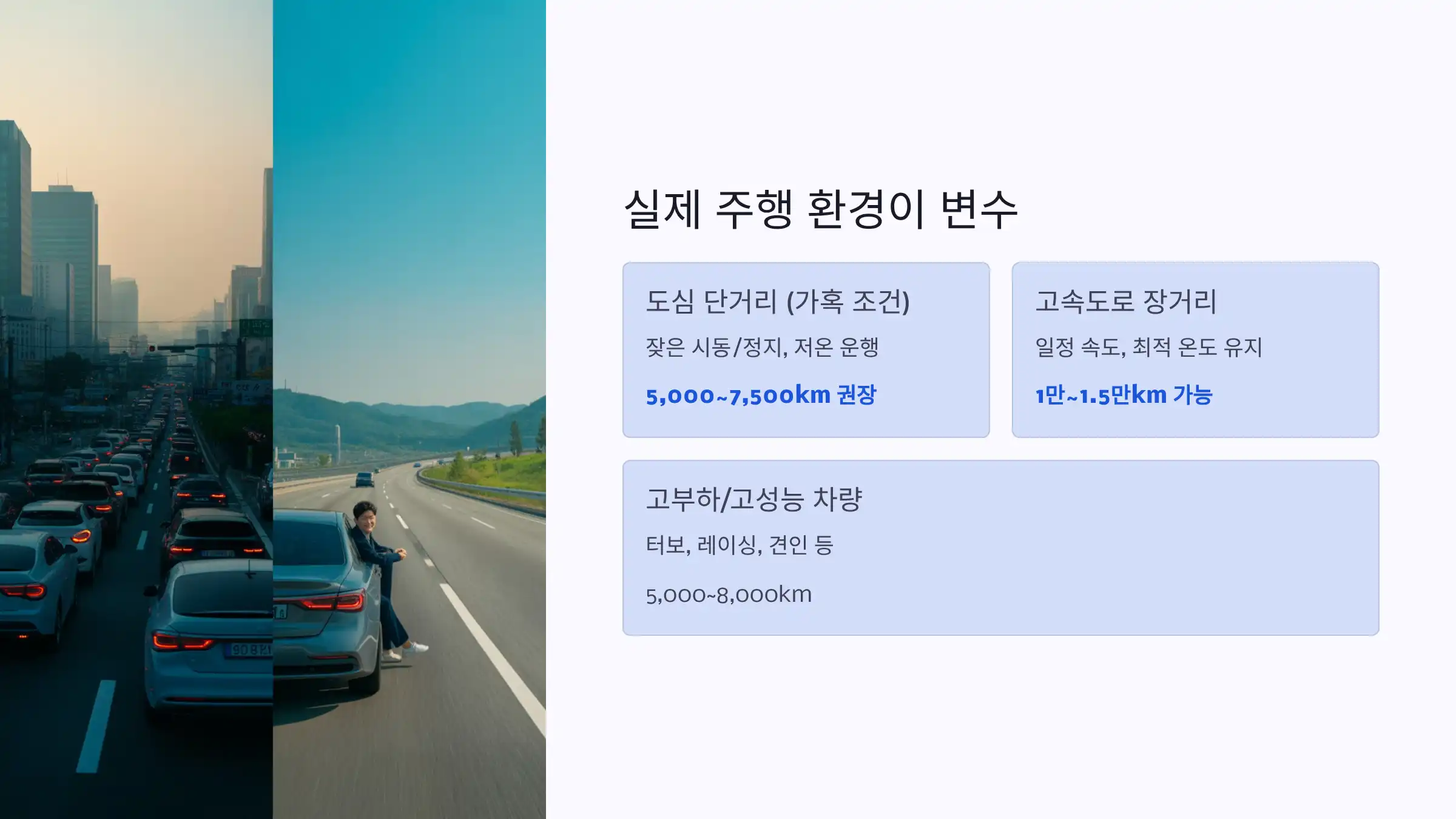 실제 주행 환경이 변수