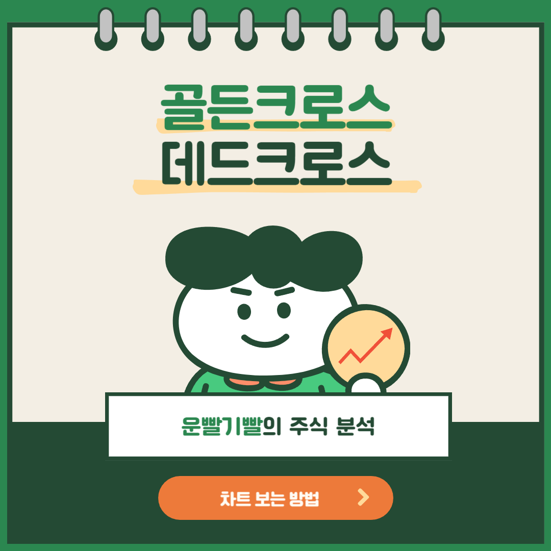 골든크로스 데드크로스