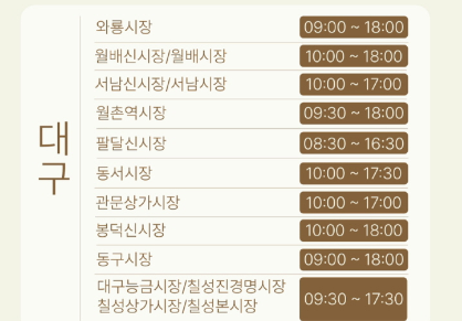 온누리상품권 환급 행사 참여 전통시장 list