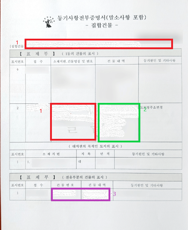 임차권등기명령부동산목록작성법
