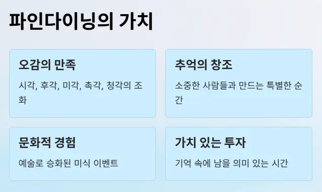 가치