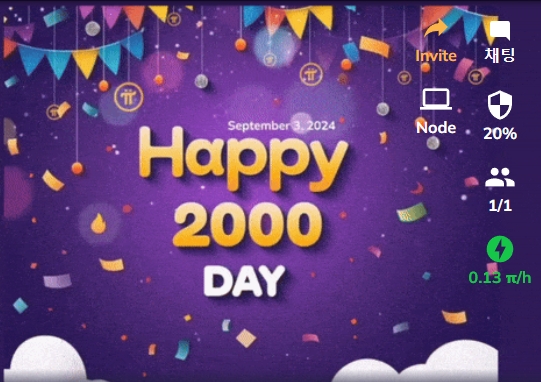 파이코인 출시 2000일