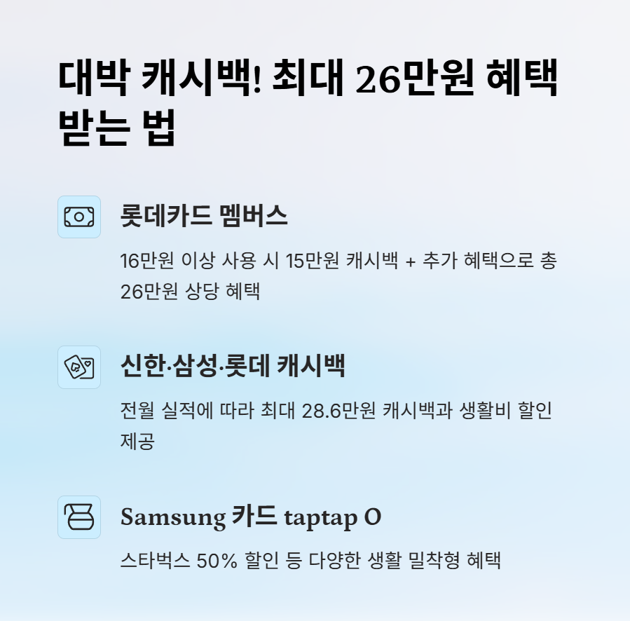 2025년 5월 카드 추천 TOP 5 및 캐시백 혜택 총정리