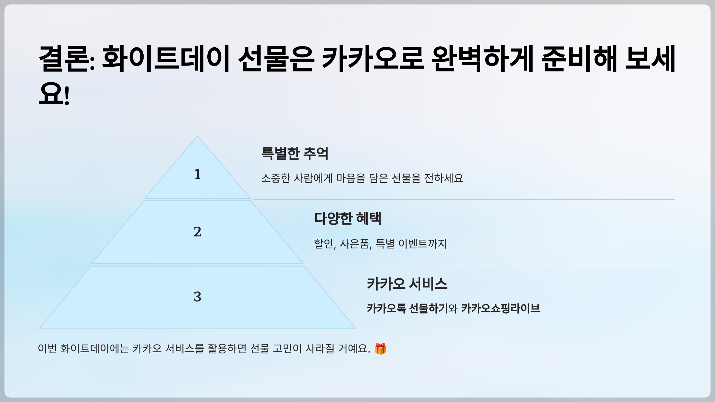 결론: 화이트데이 선물은 카카오로 완벽하게 준비해 보세요!