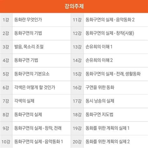 구연 동화 자격증