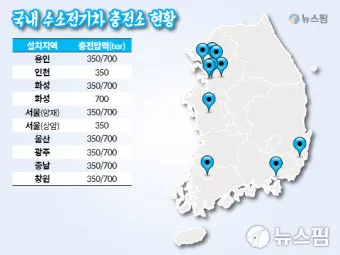 전국 수소충전소 위치 현황 위치 지도 안내_11