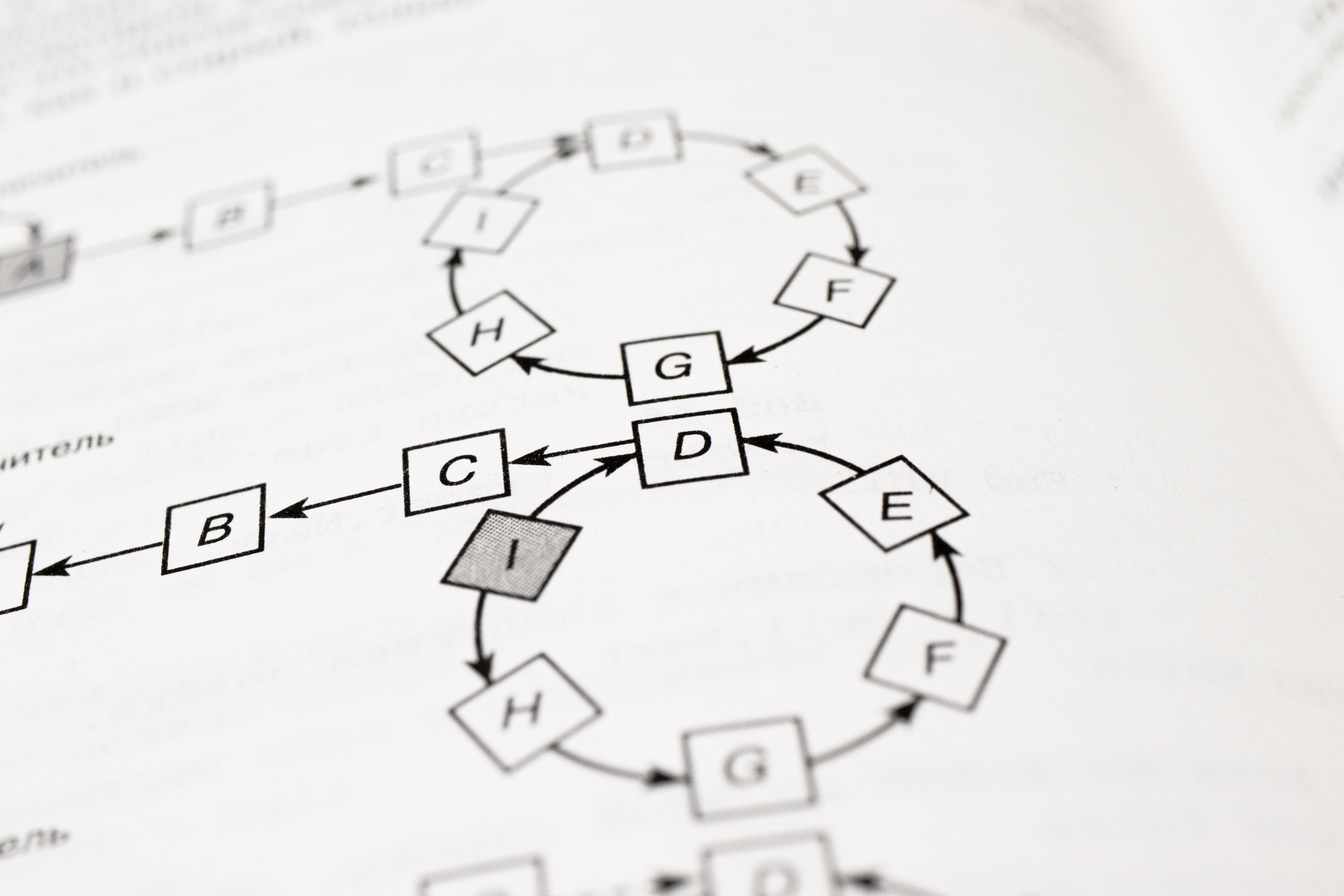 구글 검색 알고리즘이란 상위노출(SEO)는 어떻게 할까