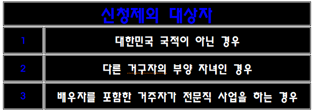 근로장려금
