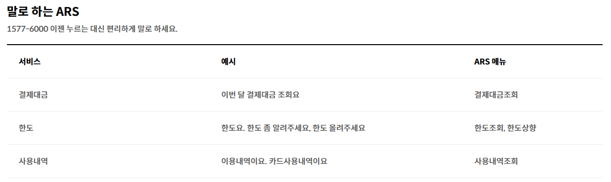 현대카드 고객센터 전화번호 확인하기, 고객센터 운영시간 및 상담방법