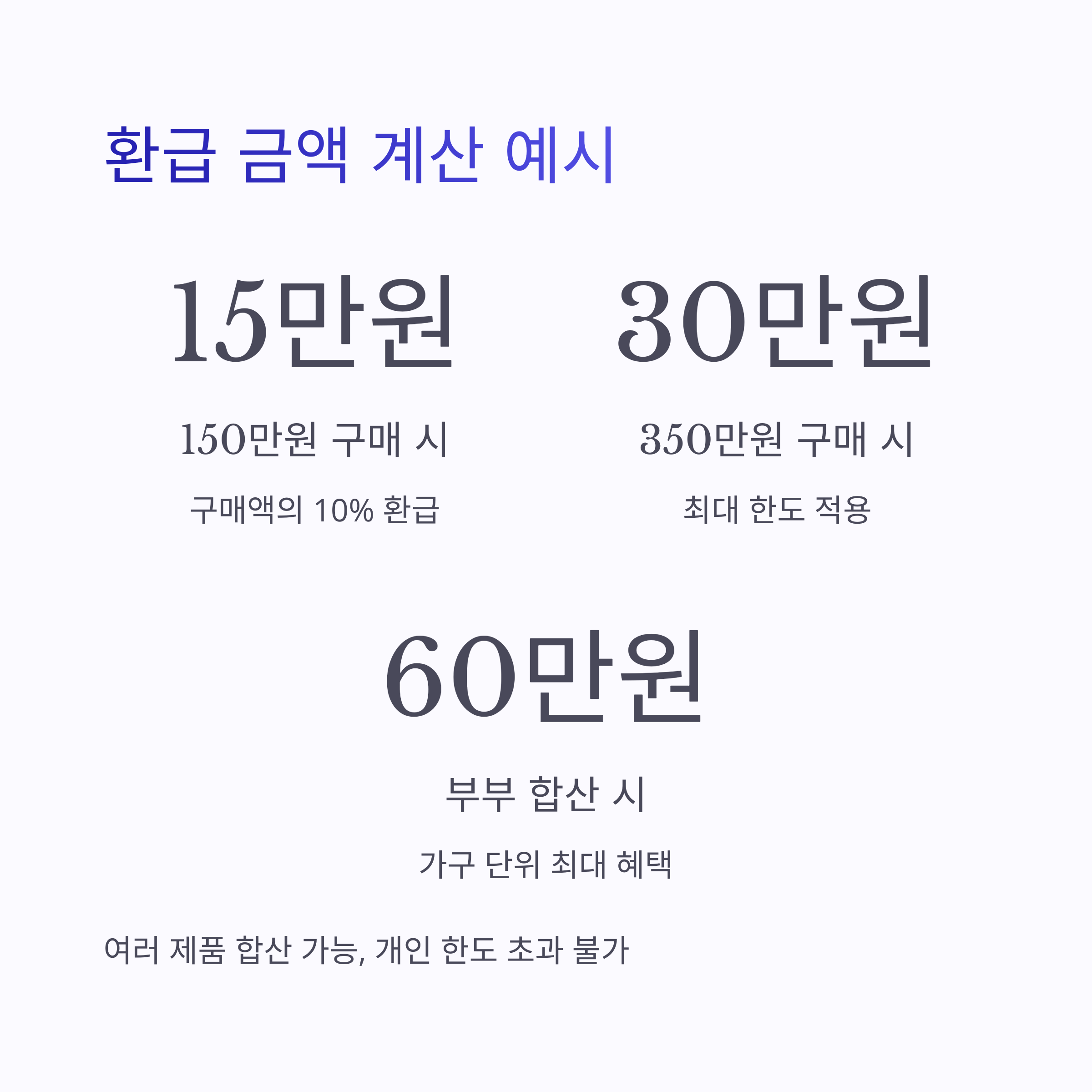 환급 금애 계산 예시