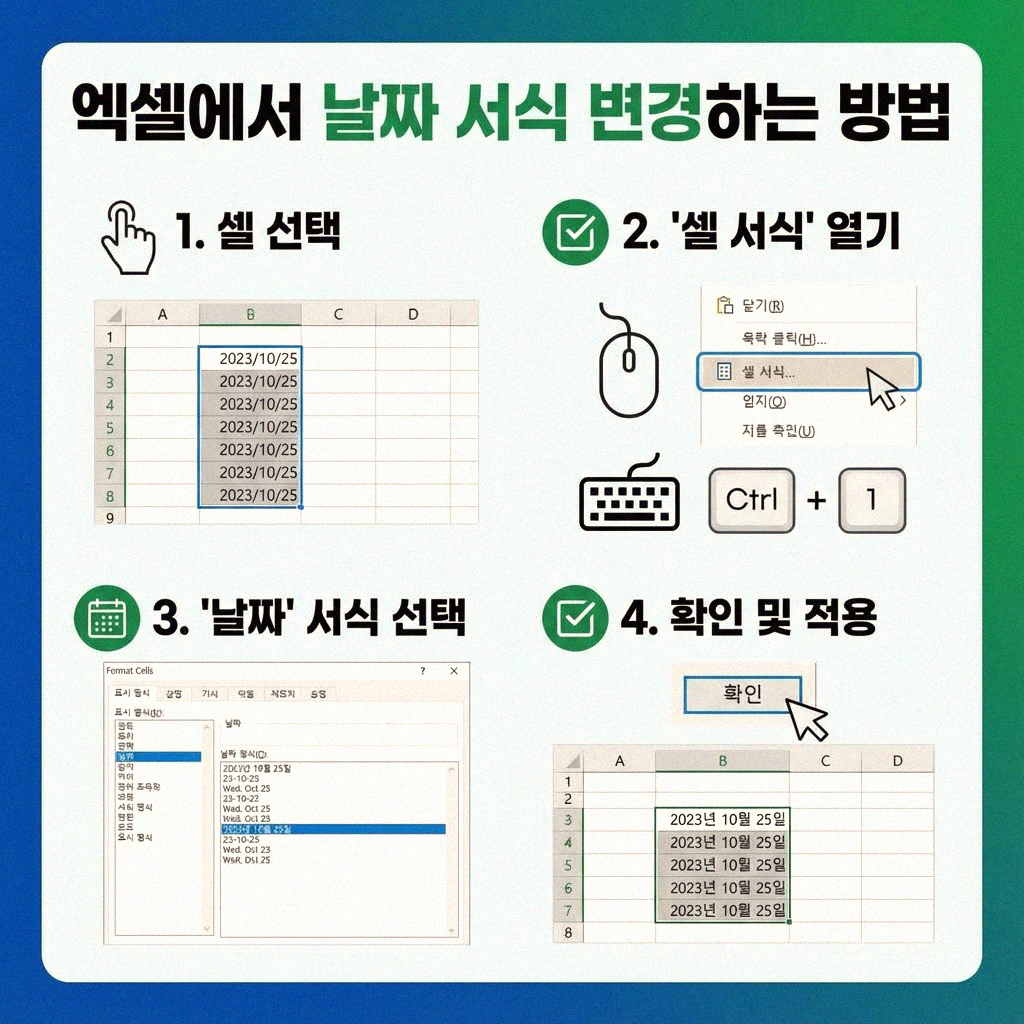 엑셀 날짜 서식 어렵지 않아요 알기 쉽게 바꾸는 법