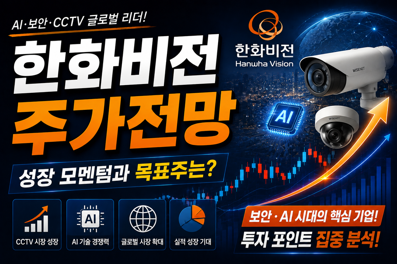 한화비전 주가전망