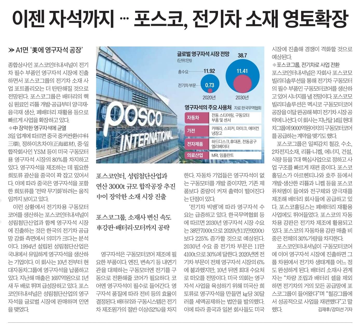 10월 4일 경제뉴스 부동산뉴스 신문스크랩