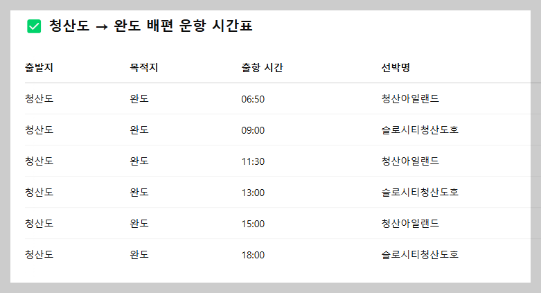 2025년 4월 기준 운항 시간표