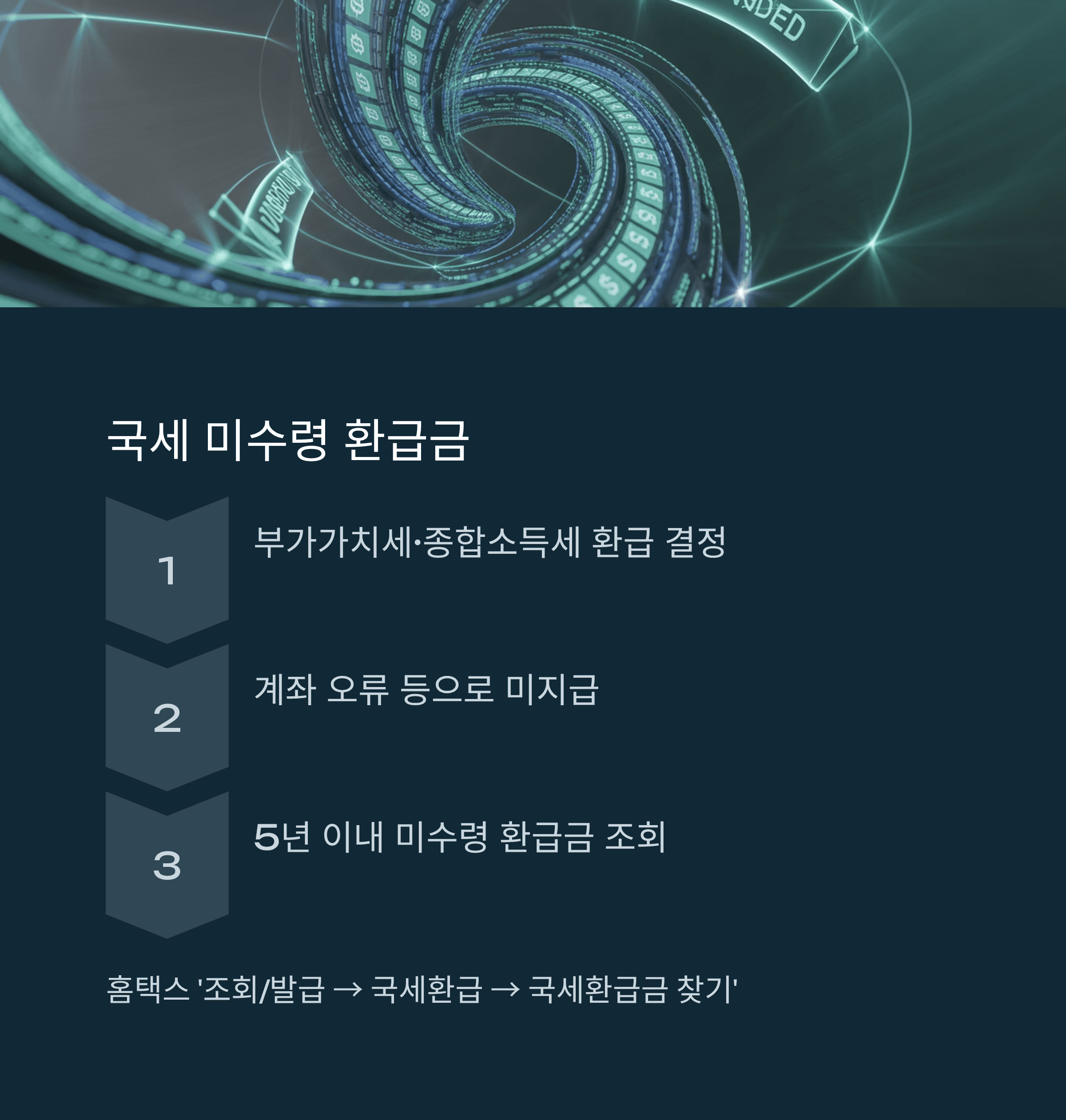 국세 미수령 환급금