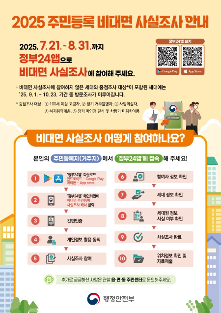 정부24 앱을 통해 비대면 사실조사에 참여하는 방법을 10단계로 정리한 절차 안내 이미지