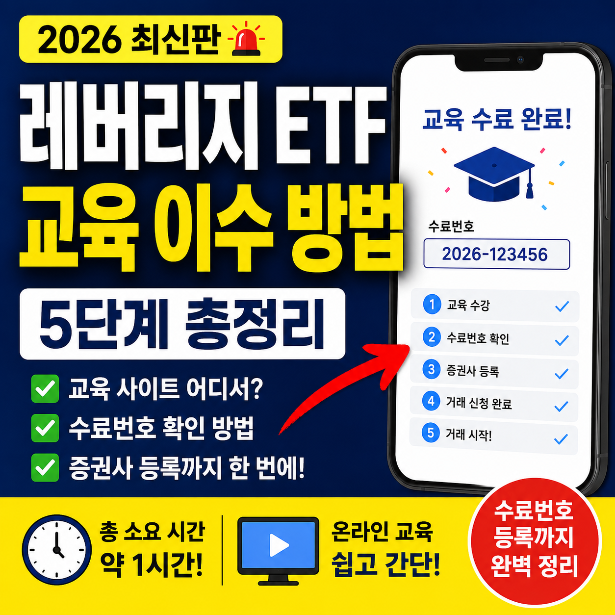 레버리지 ETF 교육 이수 방법