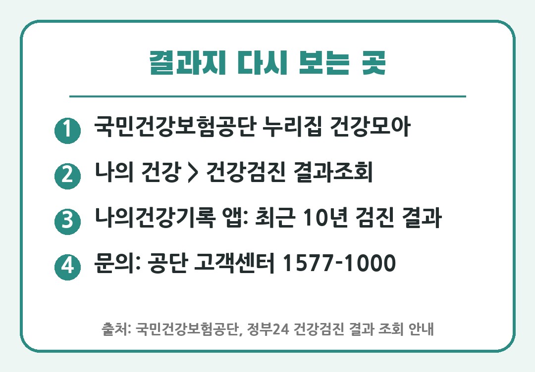 건강검진 결과 조회 방법 건강모아 나의건강기록 앱 카드