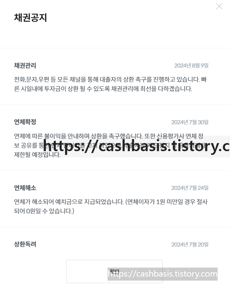 8퍼센트 투자후기(2025.01) - 2. 8퍼센트 채권투자의 위험성 8퍼센트 투자후기(2025.01) - 2. 8퍼센트 채권투자의 위험성