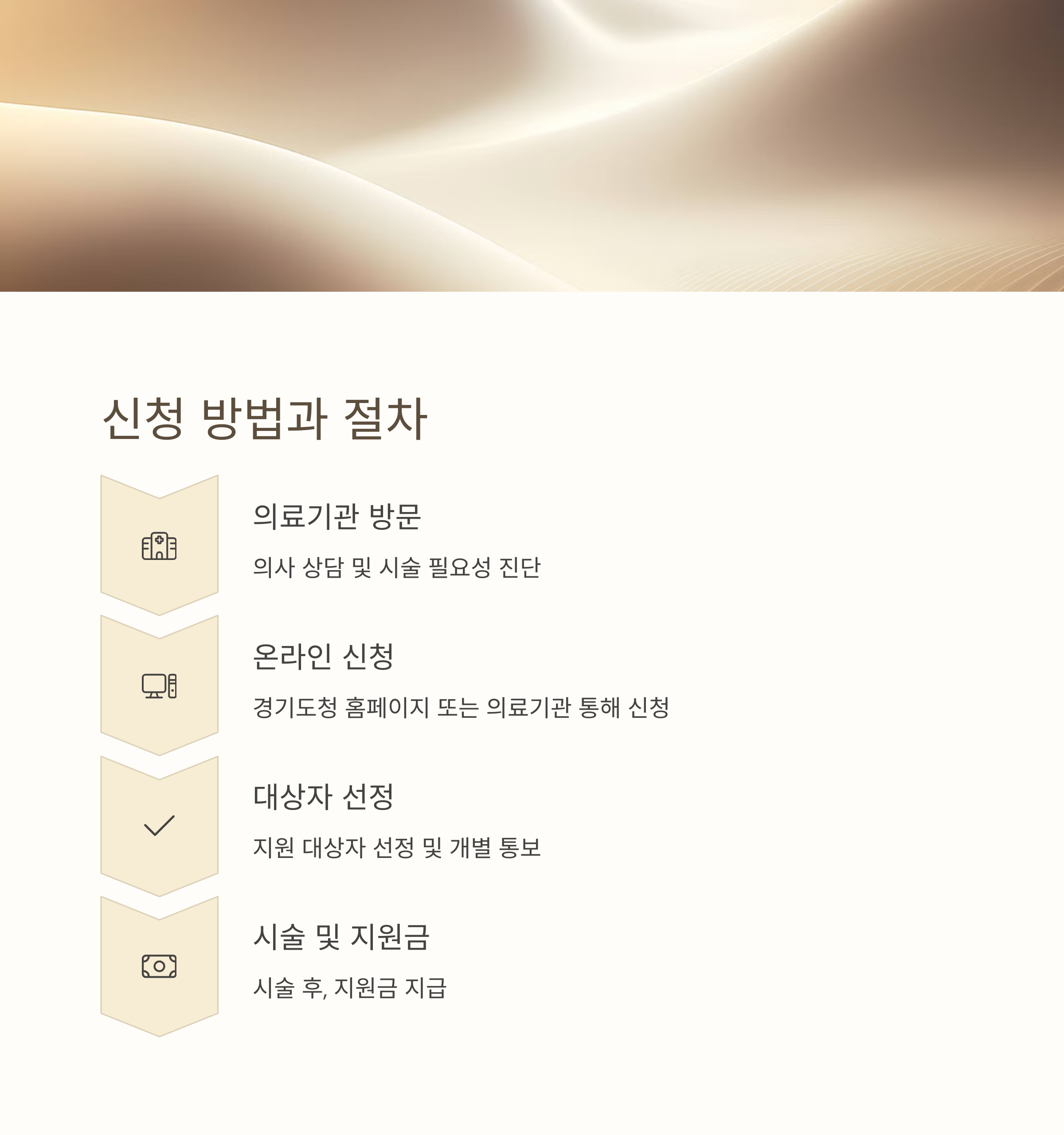 난자동결 시술비 지원 – 신청 절차 한눈에 보기