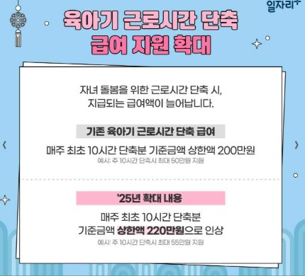 육아휴직급여 신청방법 관련 사진