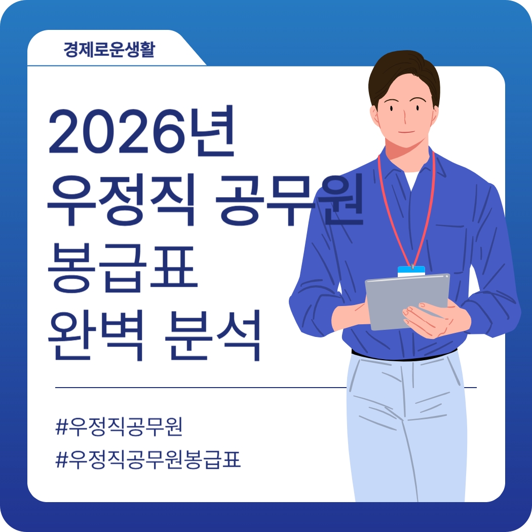 2026년 우정직 공무원 봉급표