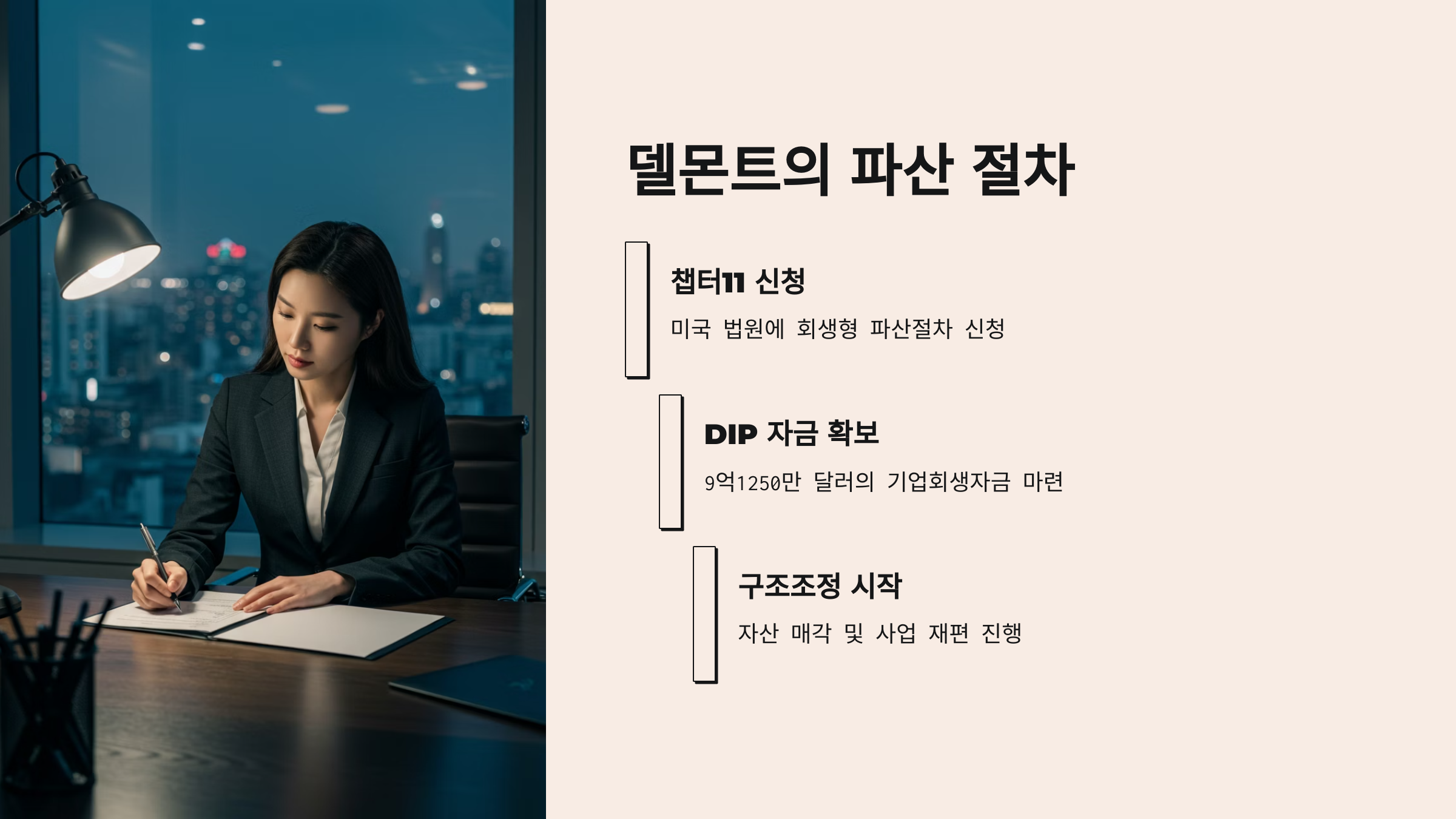 델몬트의 파산 절차