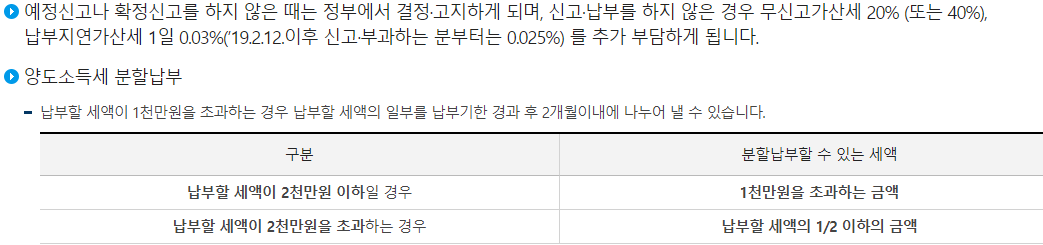 분할납부