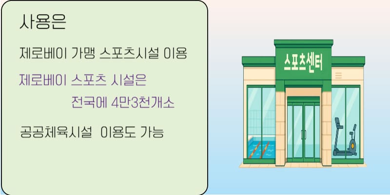 제로페이 가맹 스포츠시설 사용 안내 ❘ 공공체육시설 이용 가능