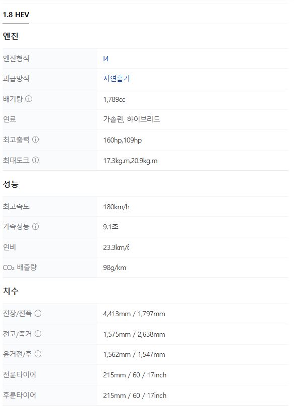 2025 르노 심비오즈 E-Tech