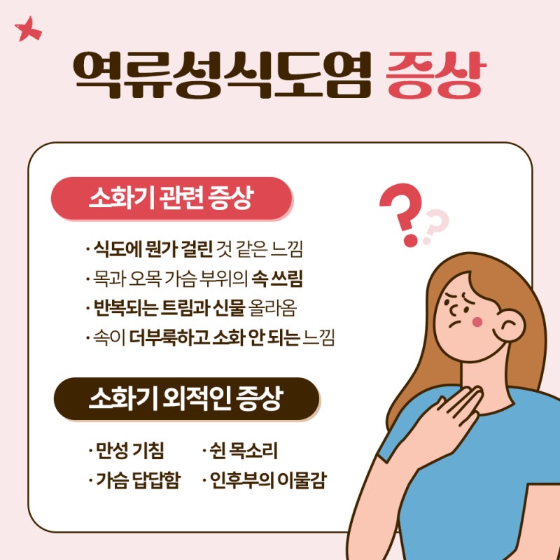 역류성 식도염 잦은 트림&amp;#44; 위장 문제와 다른 이유