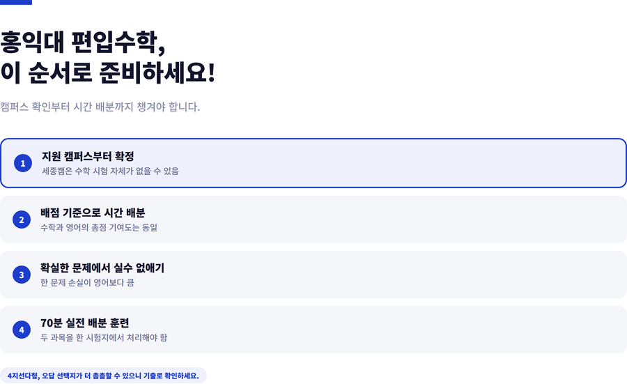 홍익대-편입수학-준비전략