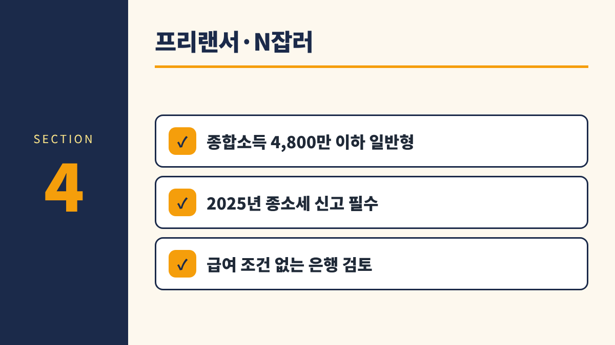 청년미래적금 직업별 가입 4. 프리랜서&middot;N잡러 - 종합소득 4,800만 이하 일반형, 2025년 종소세 신고 필수, 급여 조건 없는 은행 검토