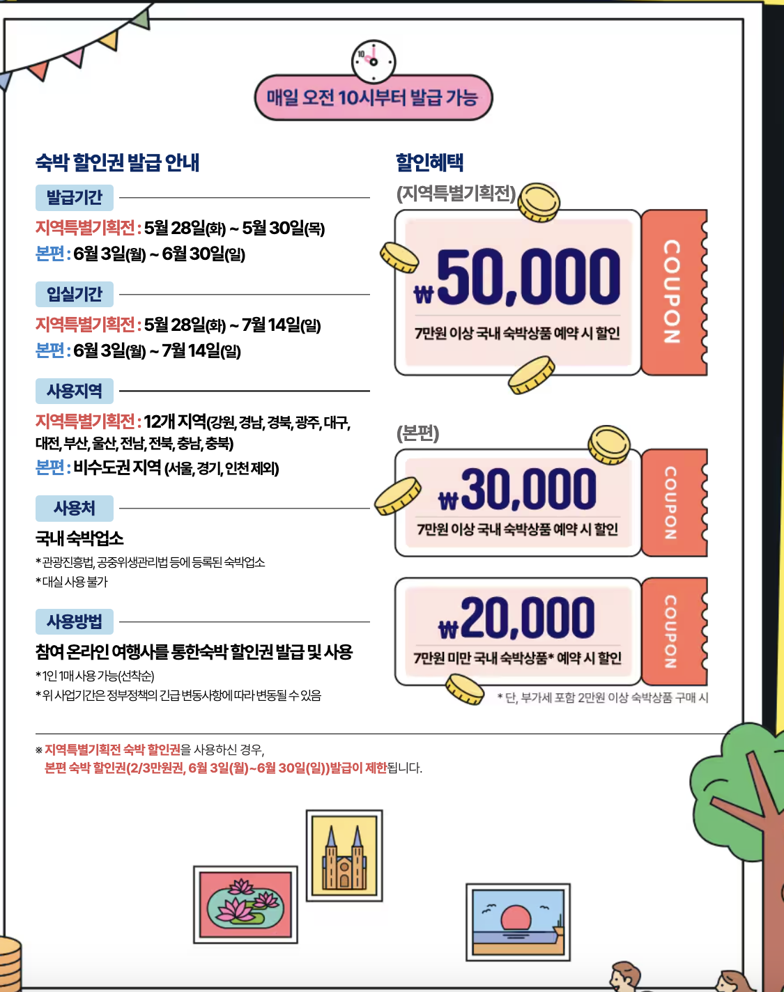 대한민국 숙박세일 페스타 혜택