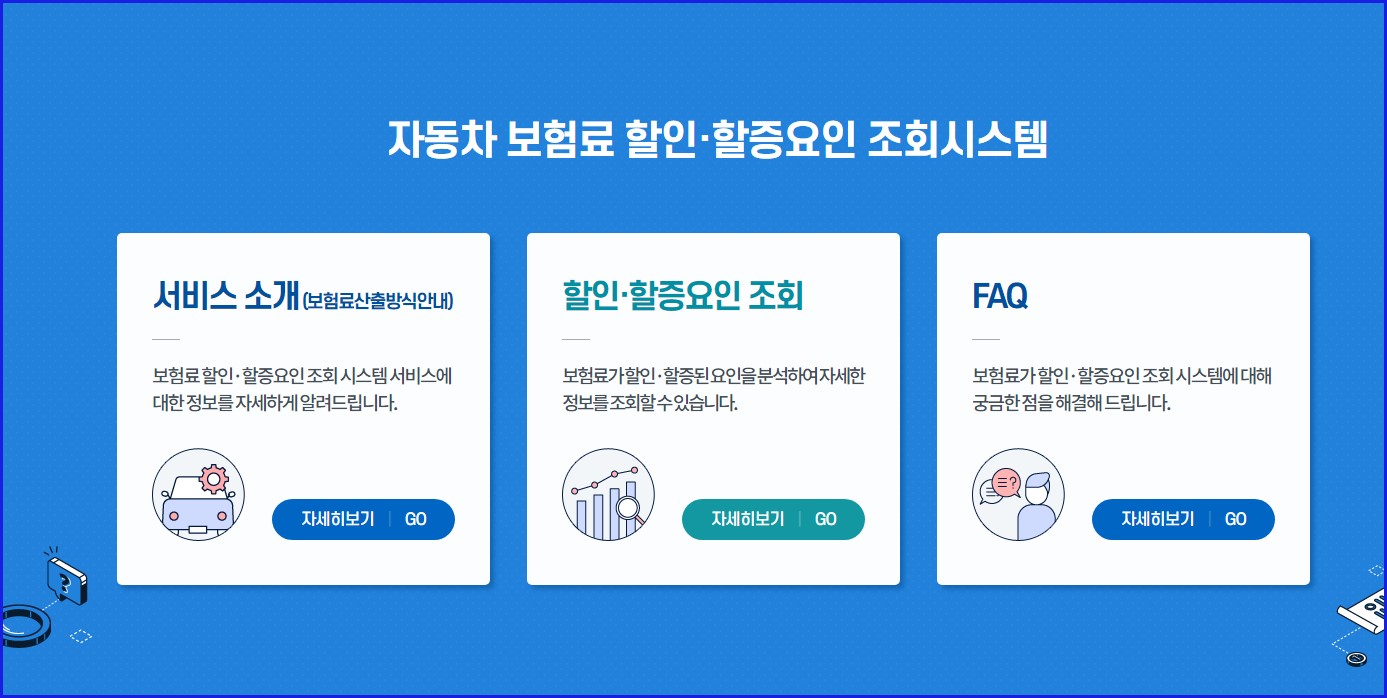 자동차 유지비 절감-할인할증 조회