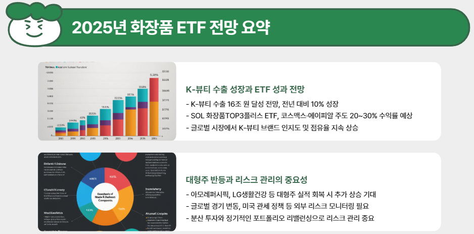 전망 요약