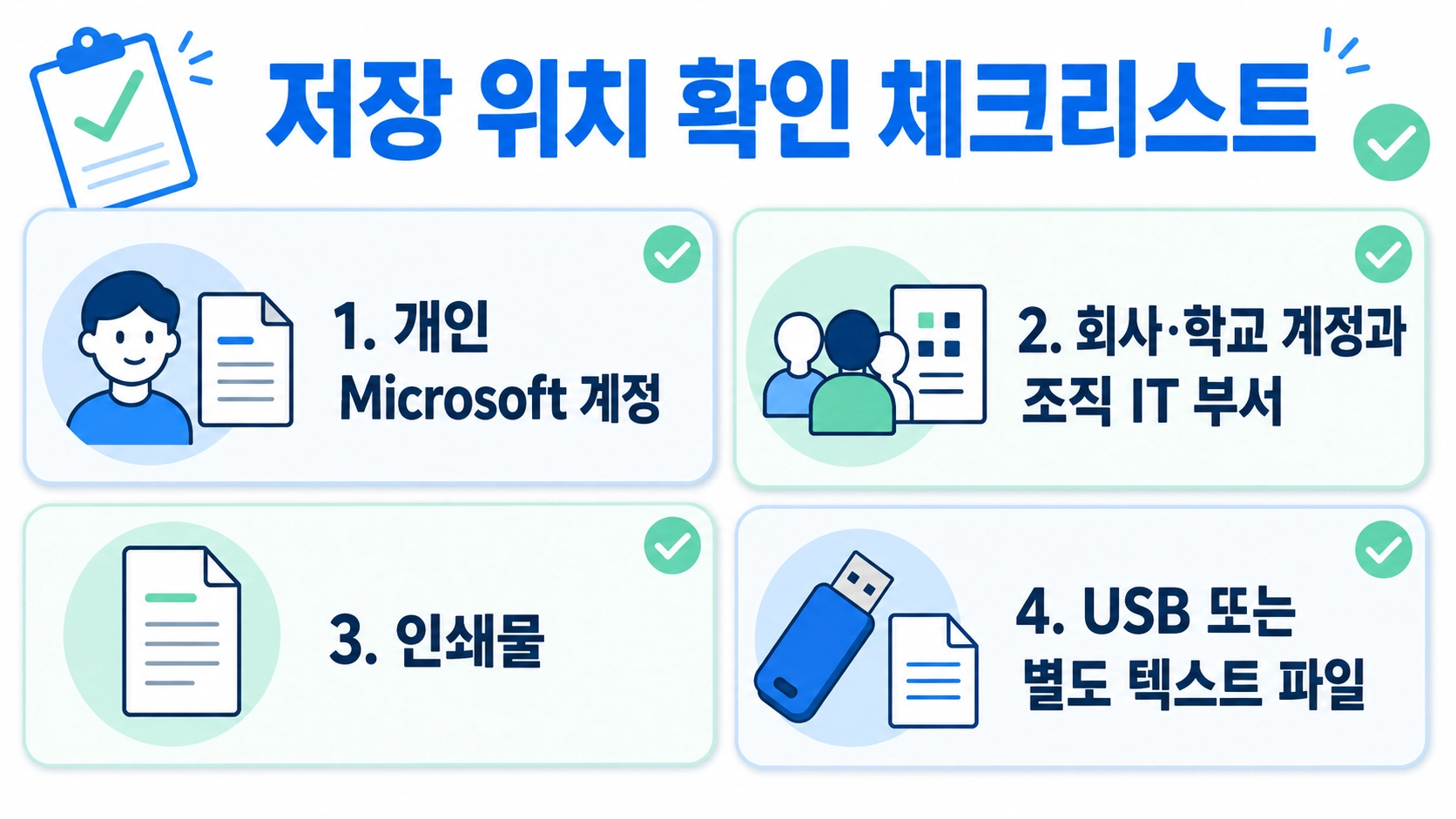 개인 Microsoft 계정과 회사&middot;학교 계정, 인쇄물, USB 저장 위치를 확인하는 체크리스트 이미지