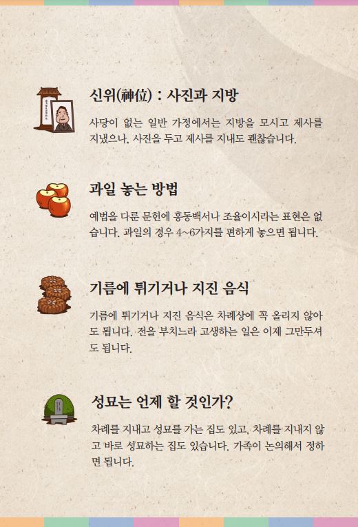 설-차례상차림-준비방법