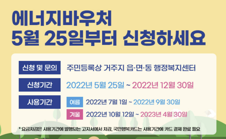 에너지 바우처