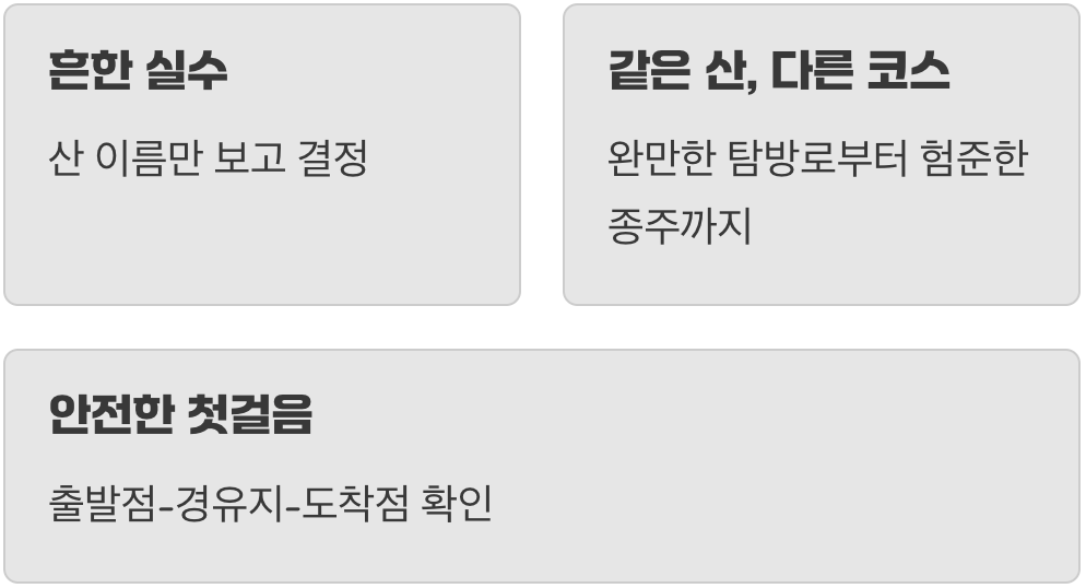 산 이름만 보고 덜컥 신청하면 안 되는 이유