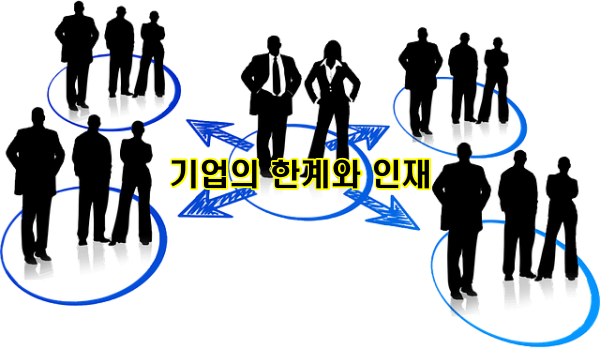 기업의 한계와 인재