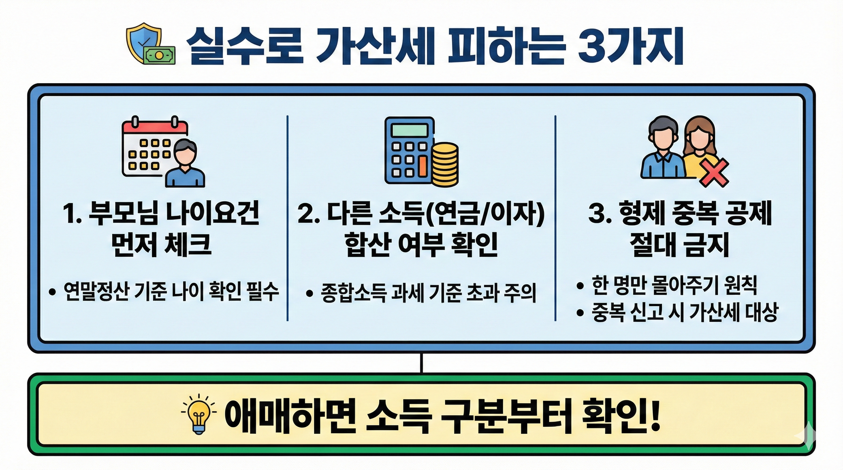 실수로 가산세 피하는 3가지