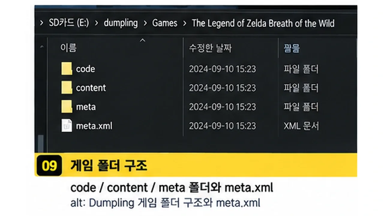 Wii U 게임 code content meta meta.xml 폴더 구조