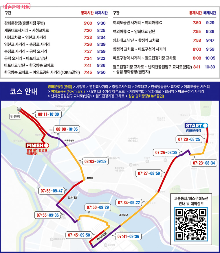 2026 서울하프마라톤대회(4.26.) 구간별 교통통제 시간 이미지