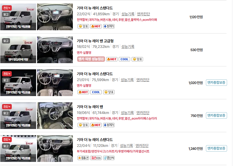 기아 레이 중고차 가격 시세표 유지비