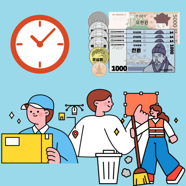 2025 기초연금 신청방법 자격조건 모의계산 필요서류