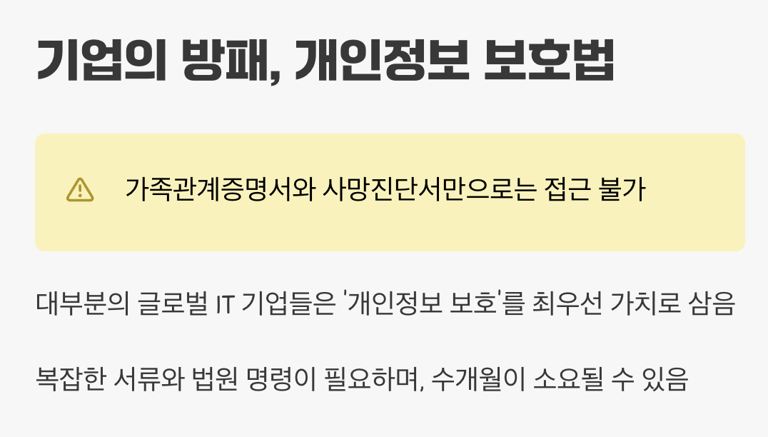 기업의 방패, 개인정보 보호법