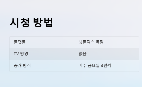 폭싹 속았수다 뜻