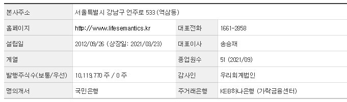 기업정보